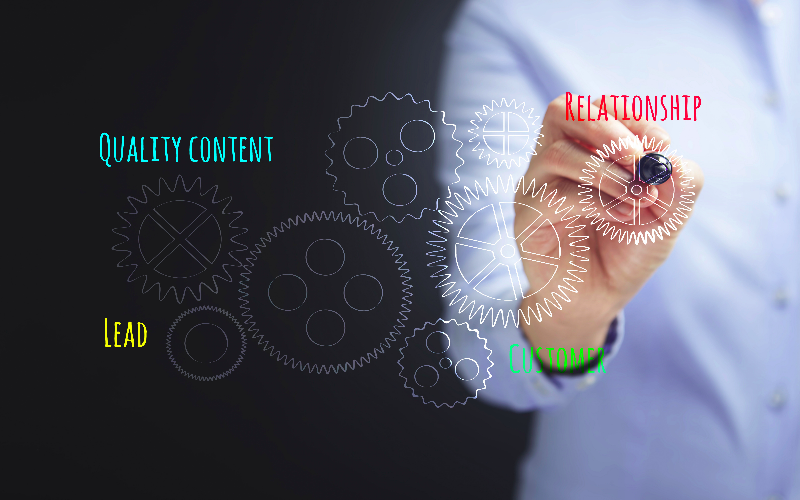 paying subscribers - Quality Content