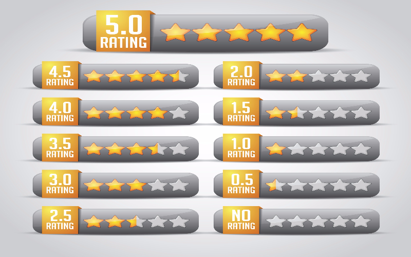 paying subscribers - Reviews