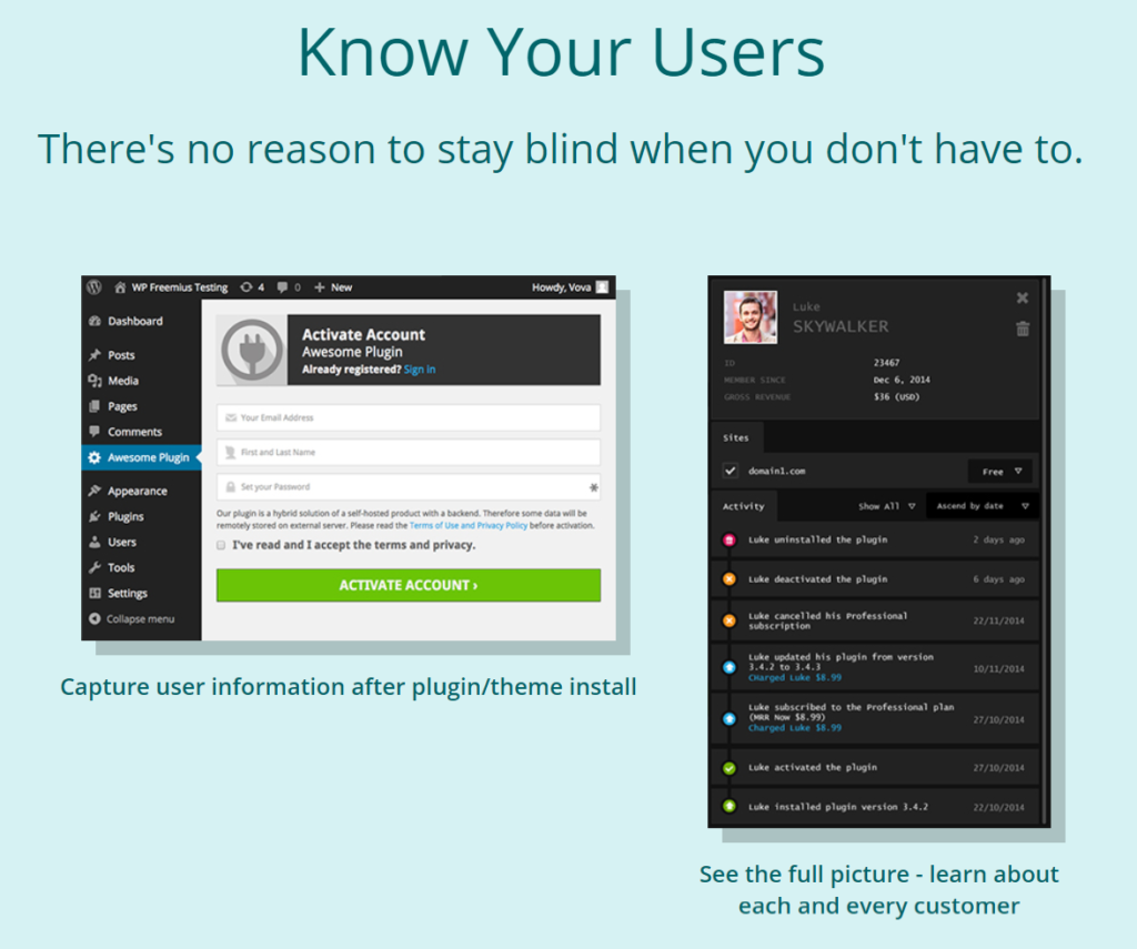 Freemius -Know your users