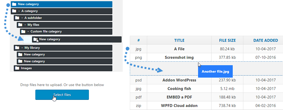 Drag’n drop interface