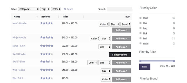 Call-to-Action Variation