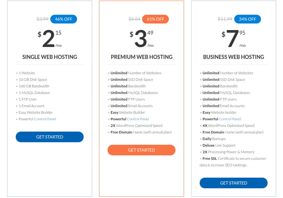 Different Pricing Plans
