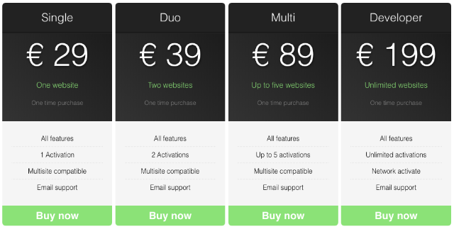 pricing