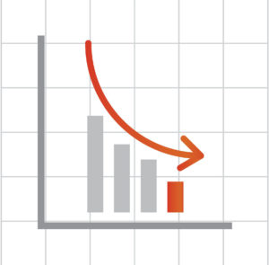Loss of Business Reputation: