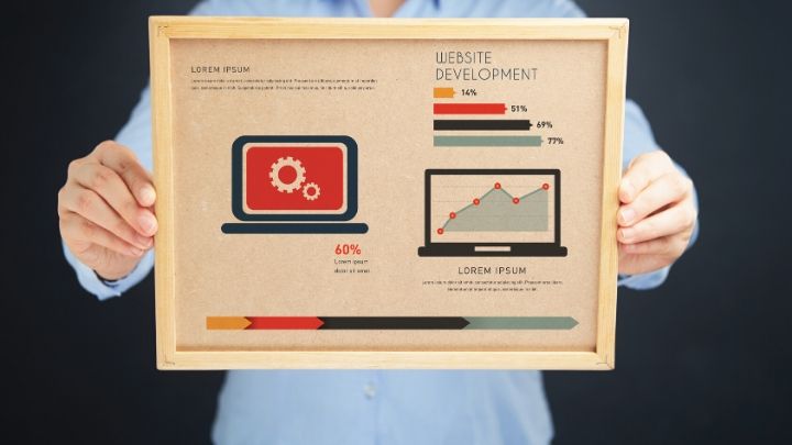 Website development