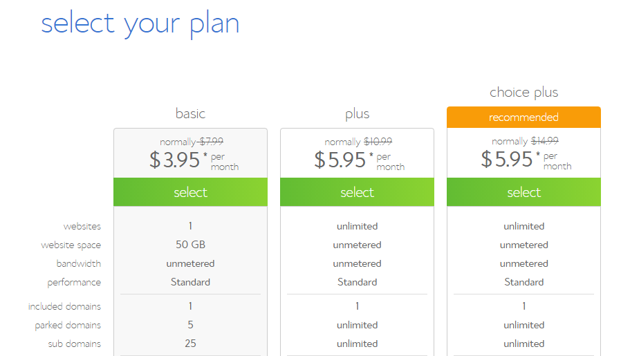 bluehost plans