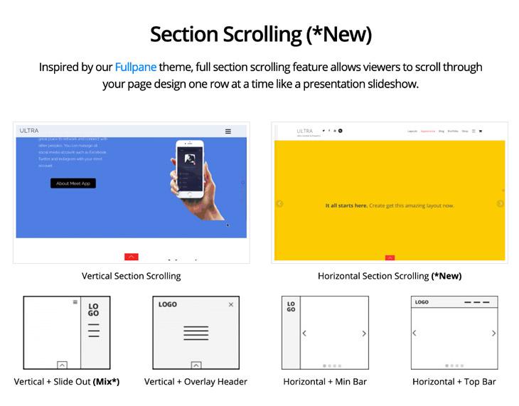Multi-Purpose WordPress Theme