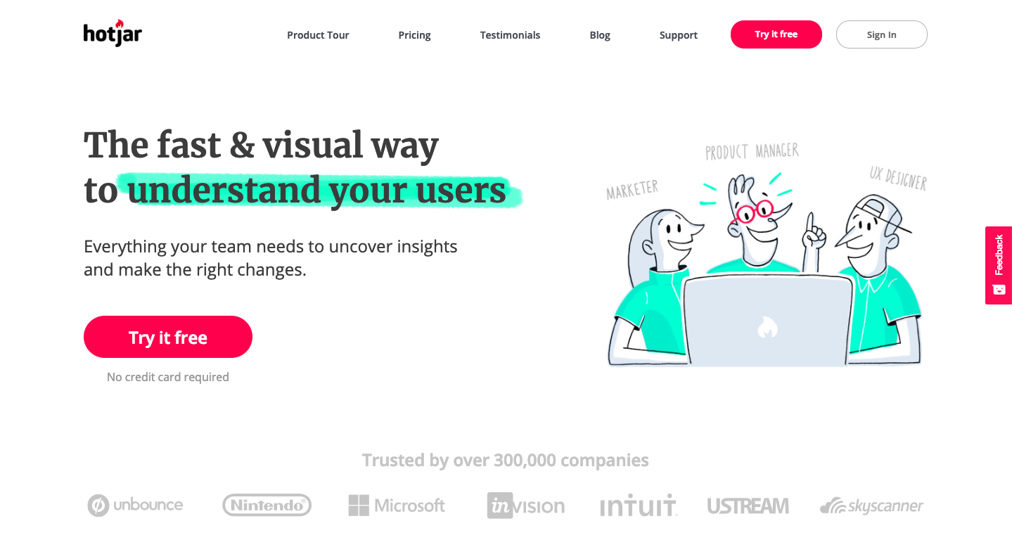 Hotjar