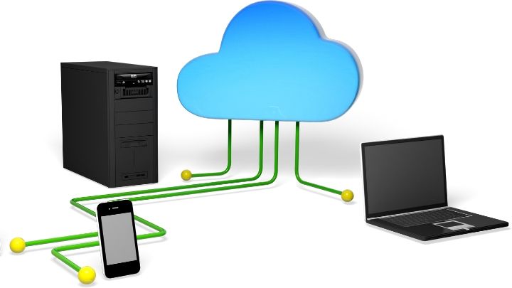 Database backup