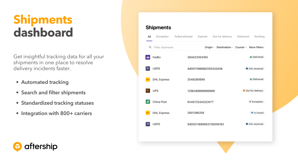 AfterShip- WooCommerce order tracking plugin