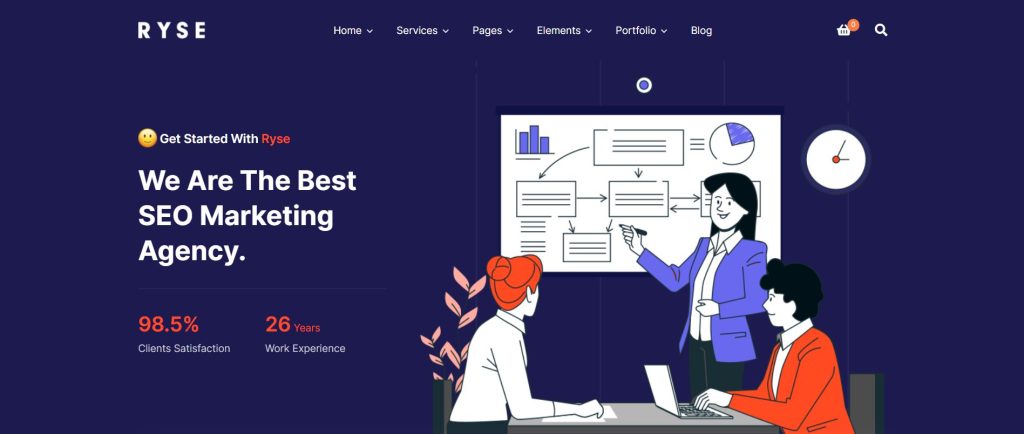 Ryse – SEO & Digital Marketing WordPress Theme