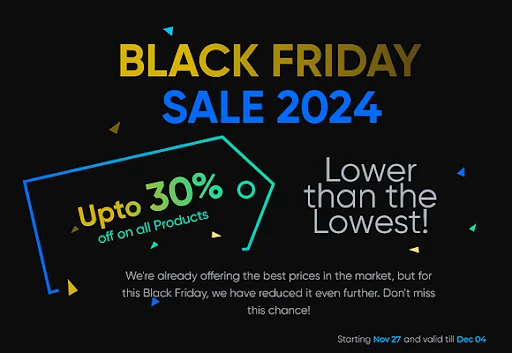 Acowebs WooCommerce Plugin