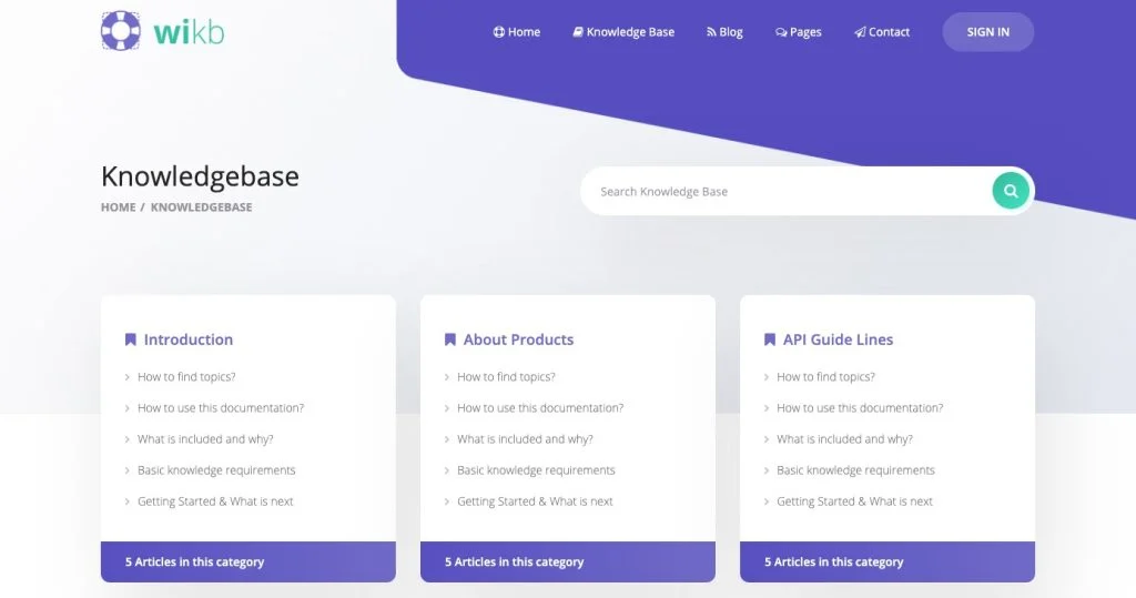 Wikb Documentation WordPress themes