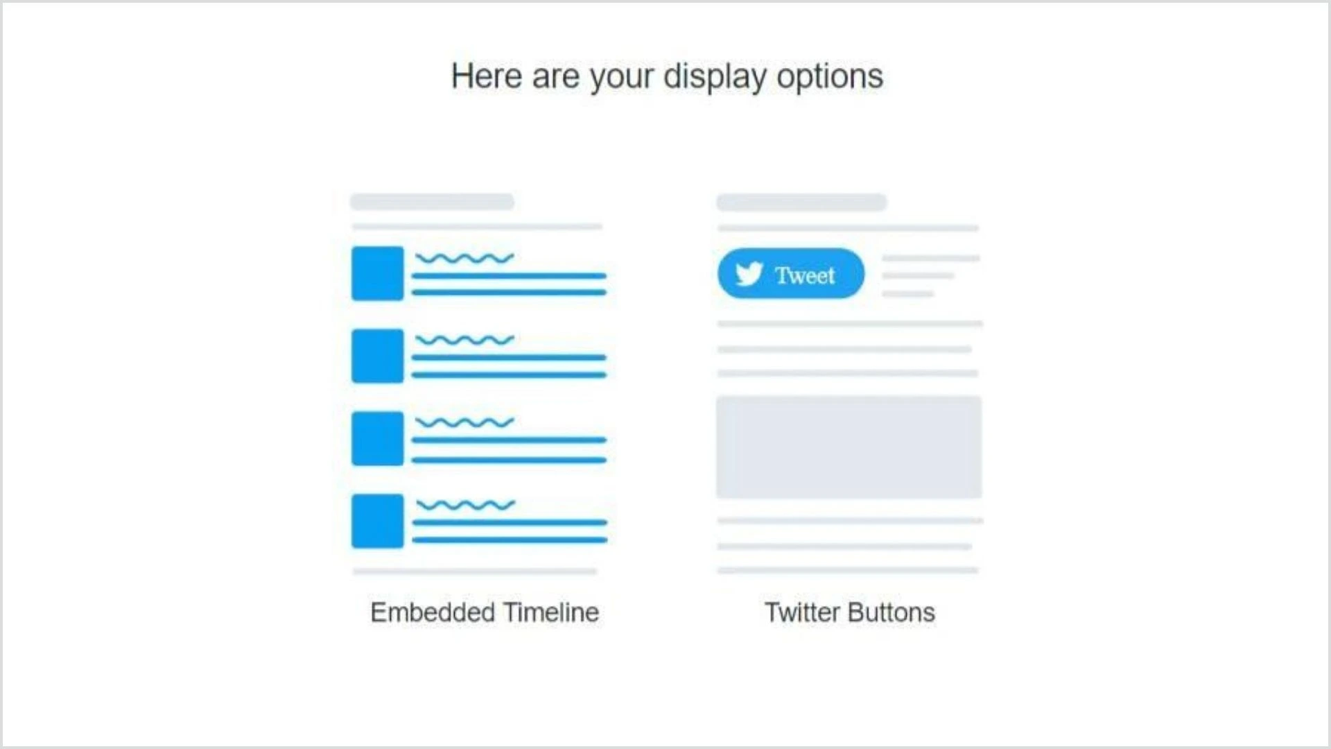 Embedded Timeline