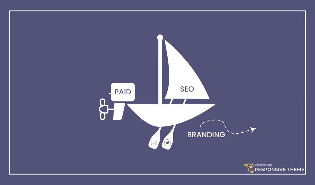 Traffic sources eCommerce metrics