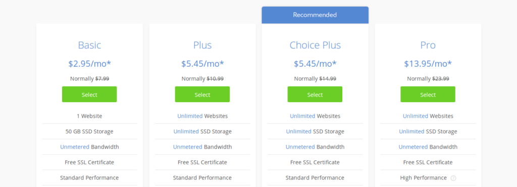 Pricing