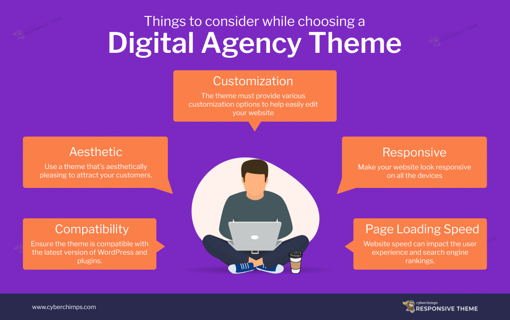 Factors to Consider before Choosing a WordPress Digital Agency Theme