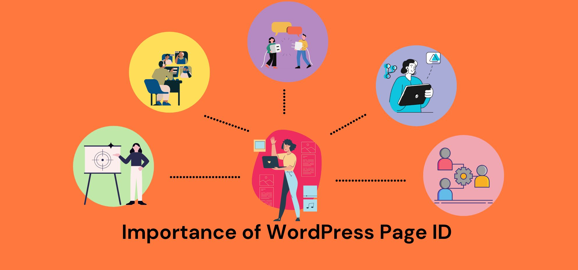 WordPress Page ID