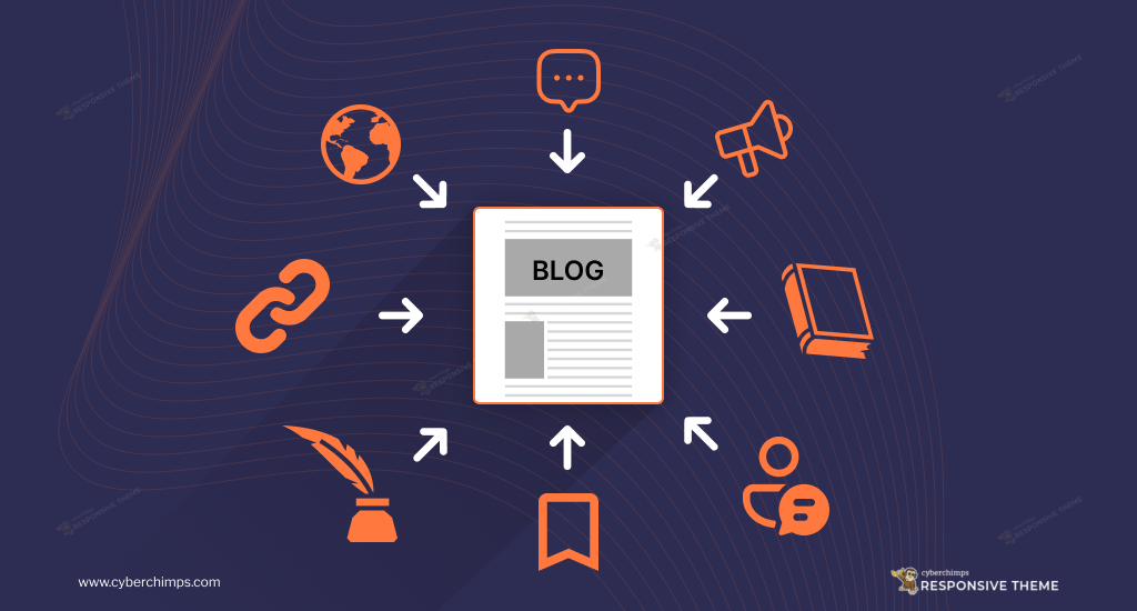 What is a blog