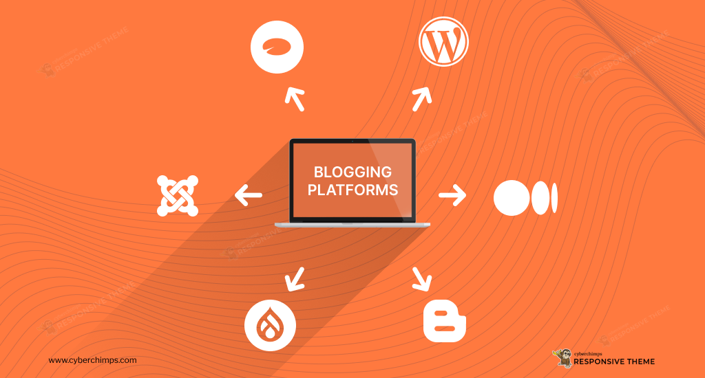 Blogging platforms