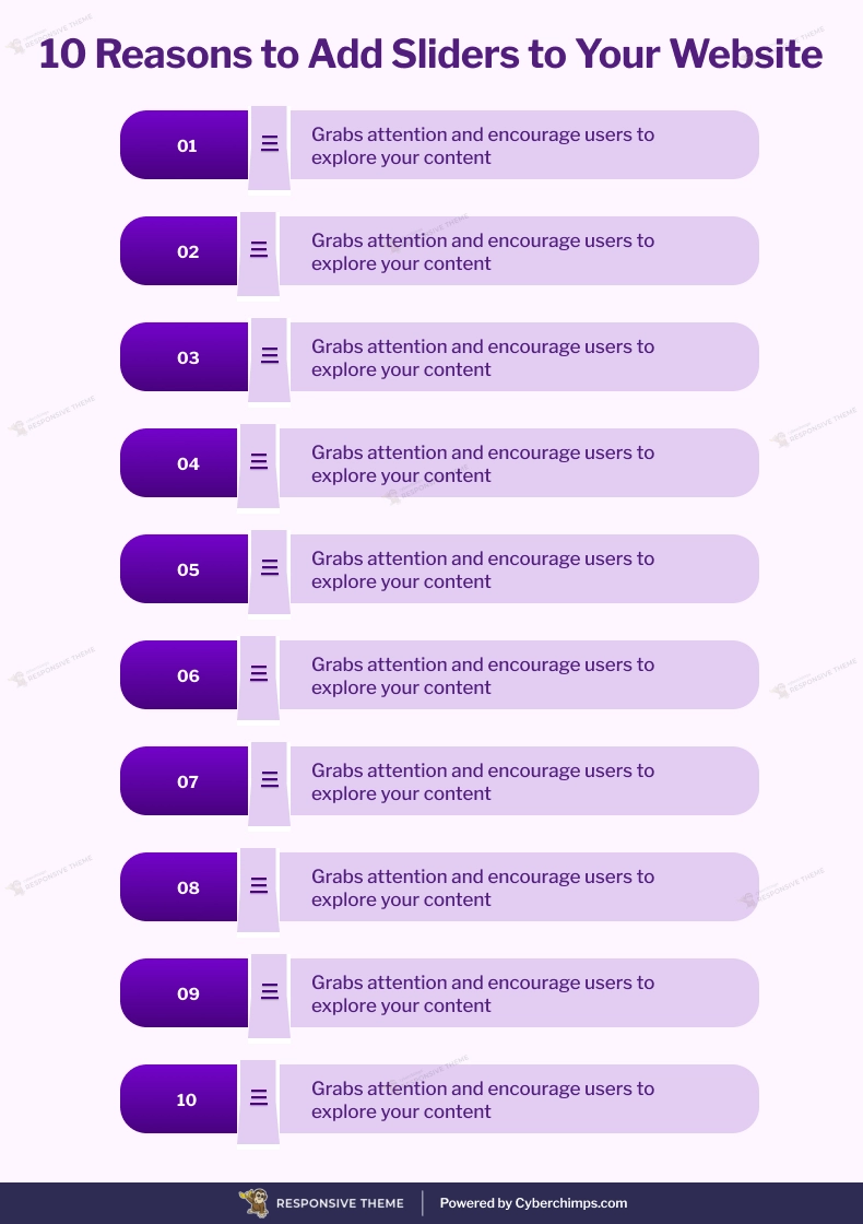 10 Reasons to Add Sliders to Your Website