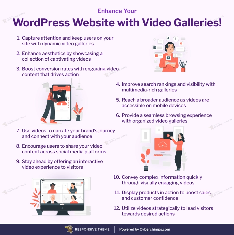Enhance Your WordPress Website with Video Galleries!