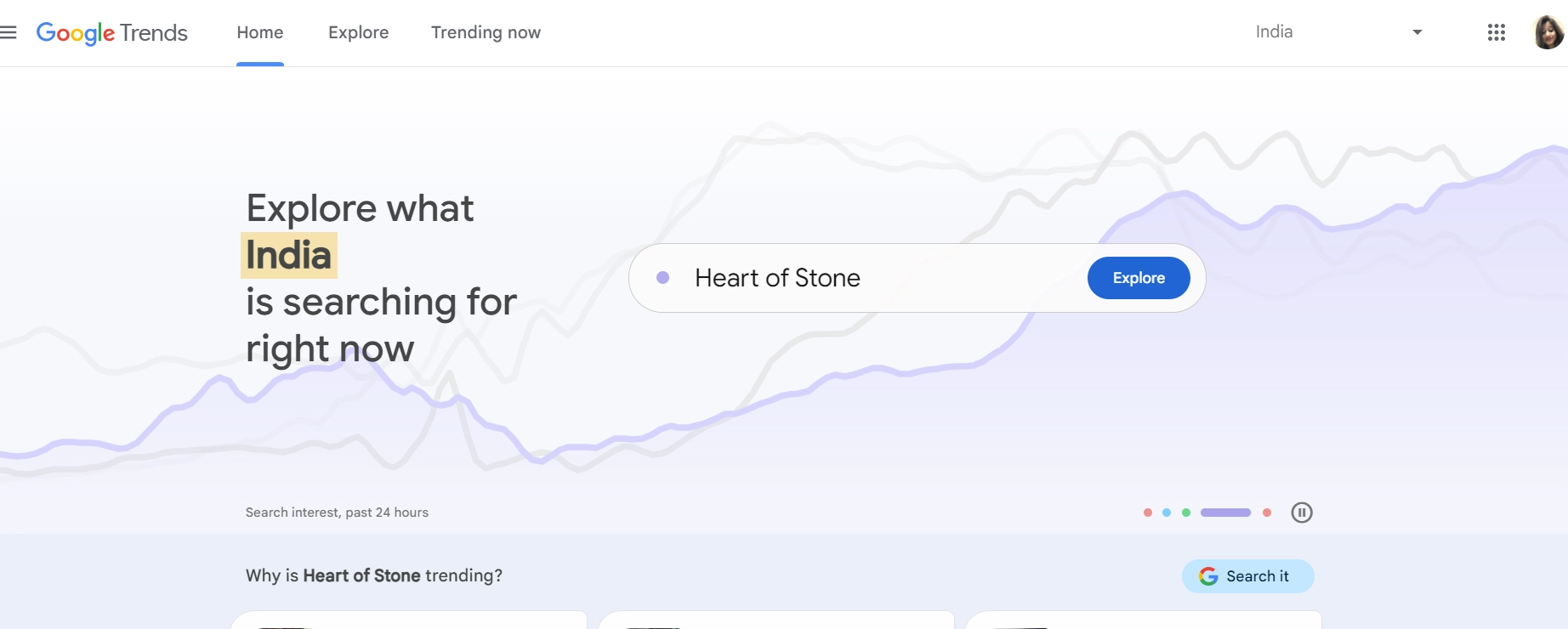 Google-Trends Search Engine Optimization Tools