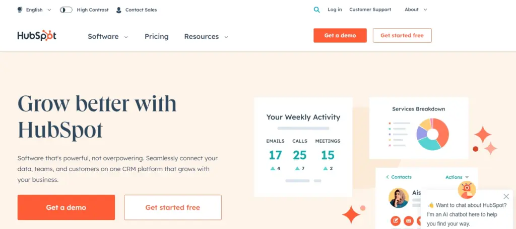 Hubspot-conversion-optimization-plugin