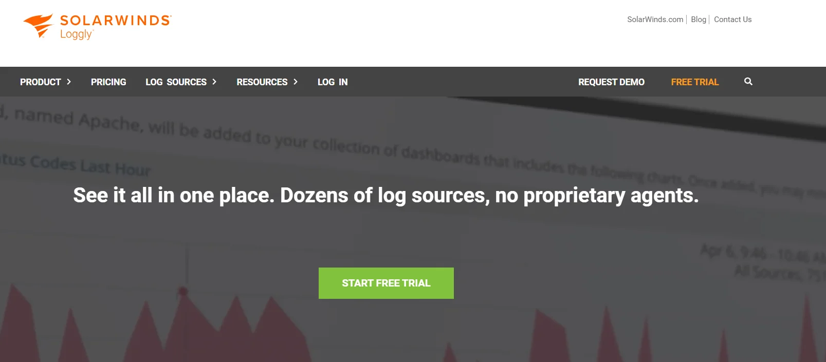Loggly Search Engine Optimization Tools