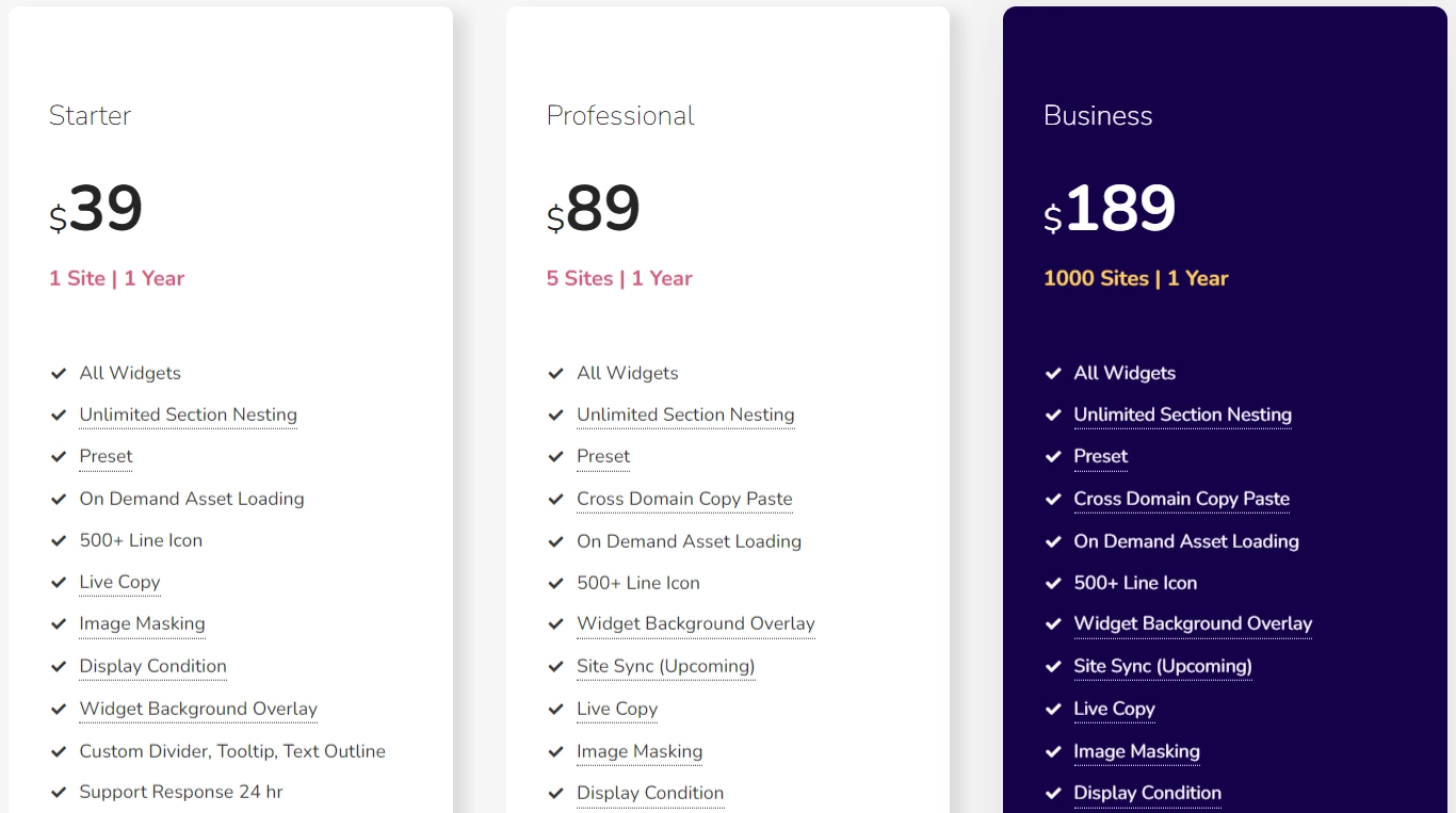 HA pricing