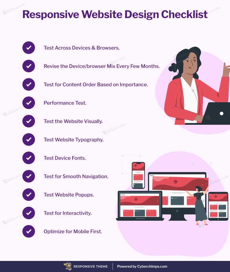 Responsive Website design checklist