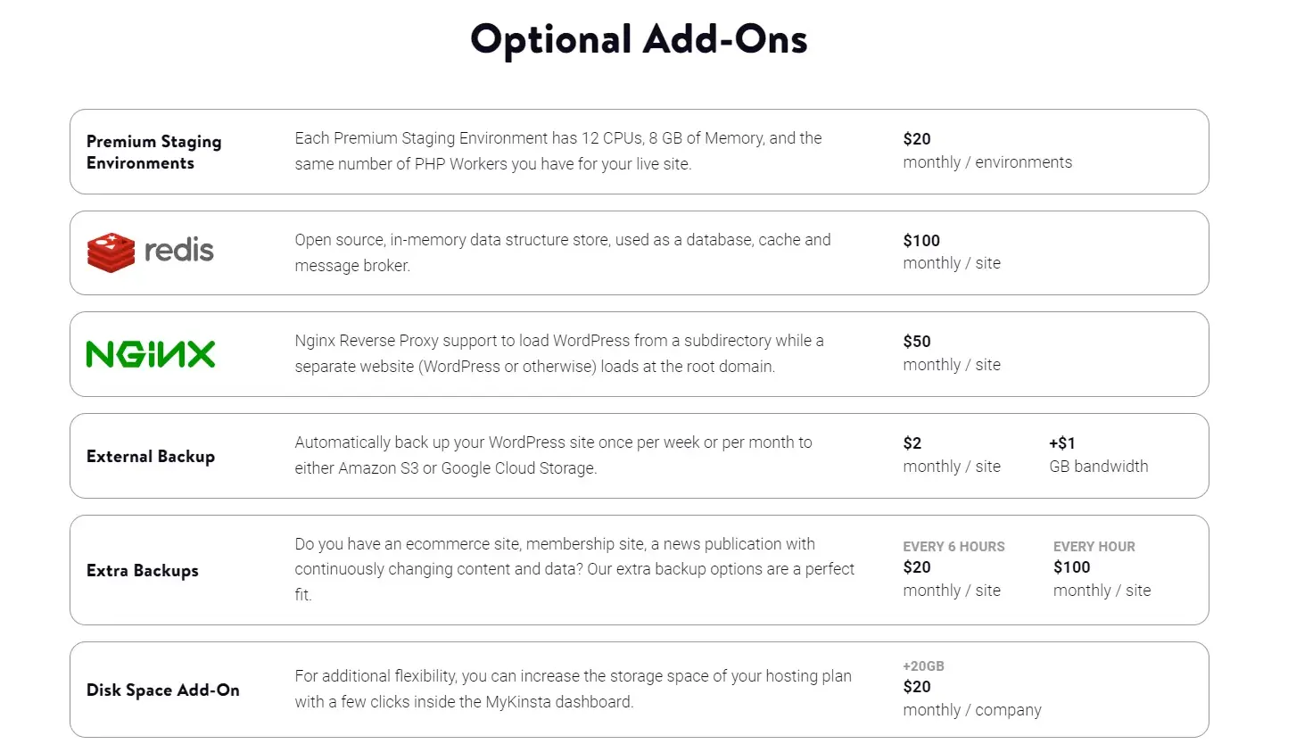 Kinsta Optional Add-Ons for Any Plan