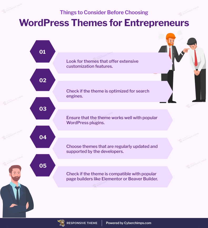 Things to Consider Before Choosing Themes for Entrepreneurs