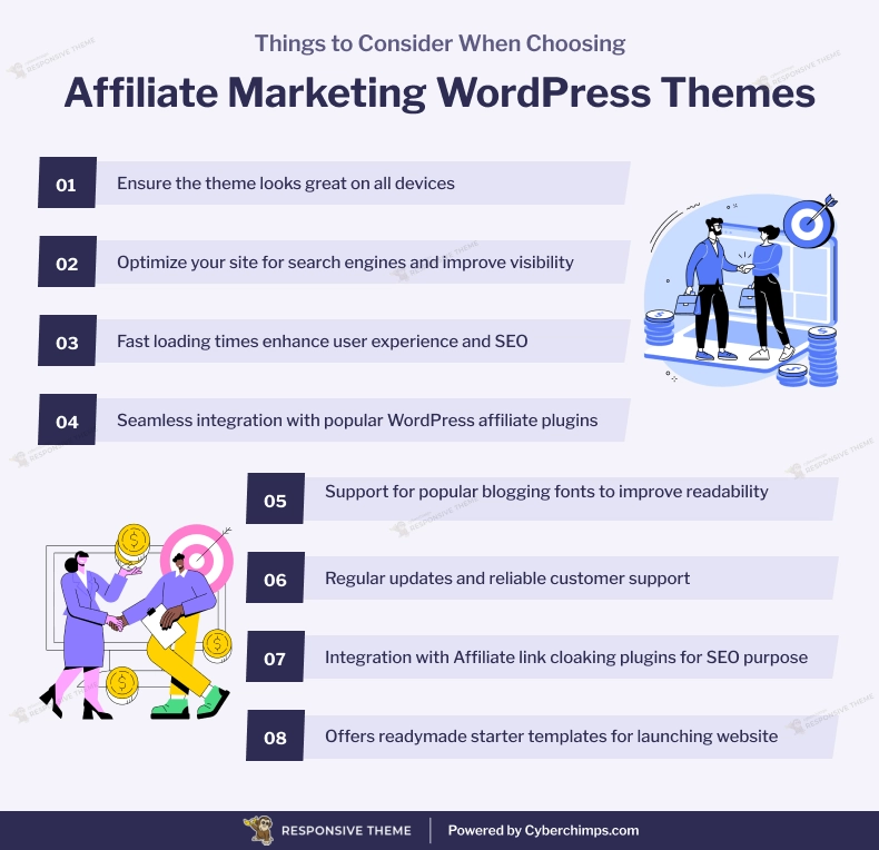 Affiliate Marketing WordPress Theme