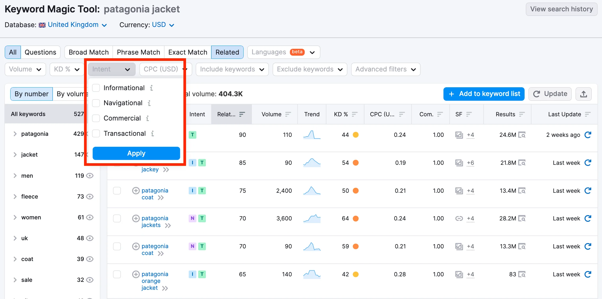 Semrush Keyword magic tool