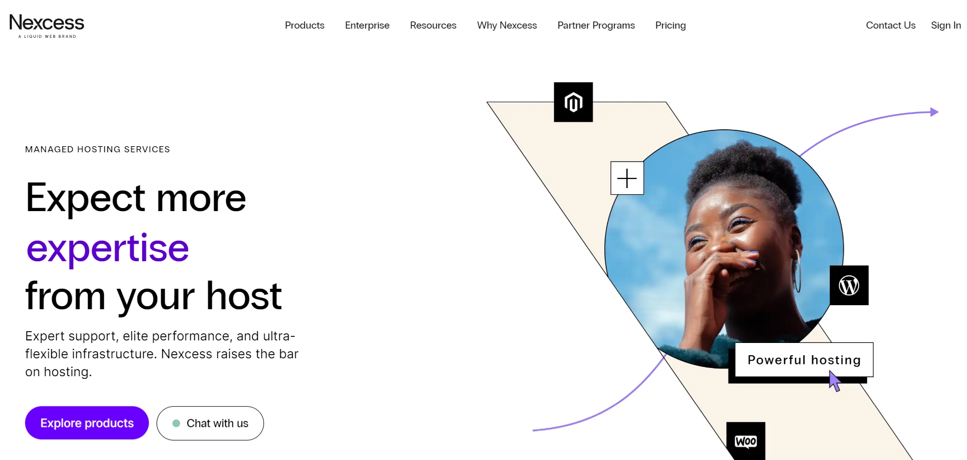 Nexcess WooCommerce Hosting 