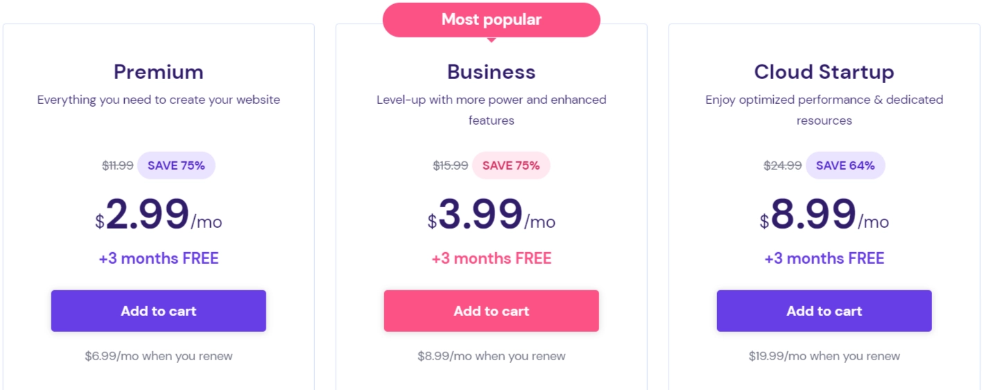Hostinger pricing