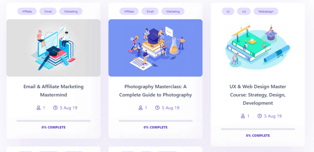 LearnDash Course list