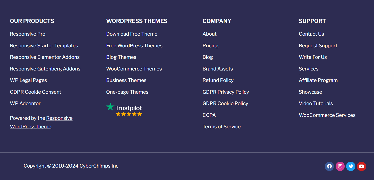 Copyright your website example
