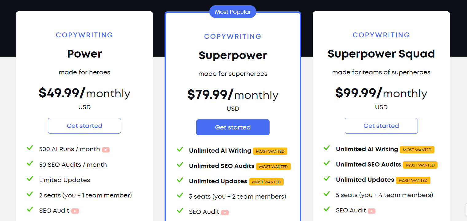 ClosersCopy pricing