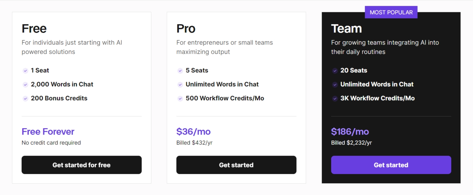 Copy.ai Pricing