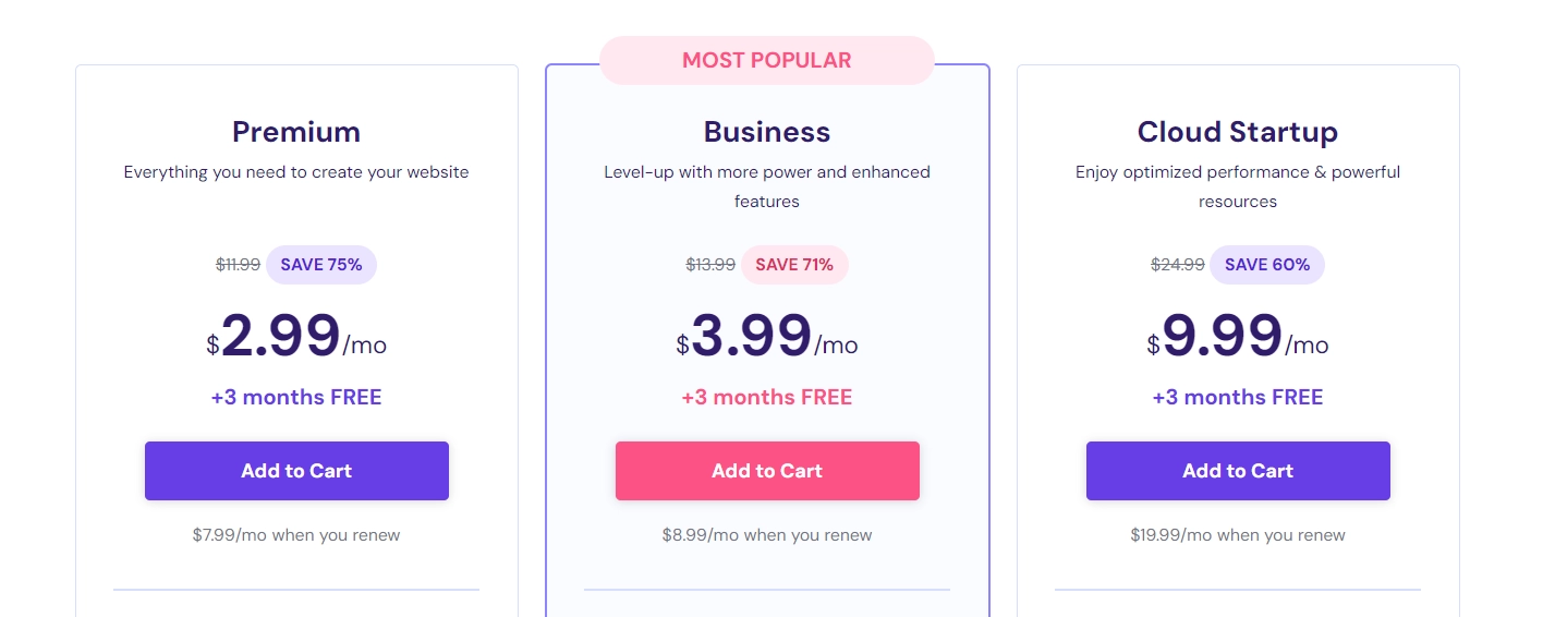 Hostinger pricing
