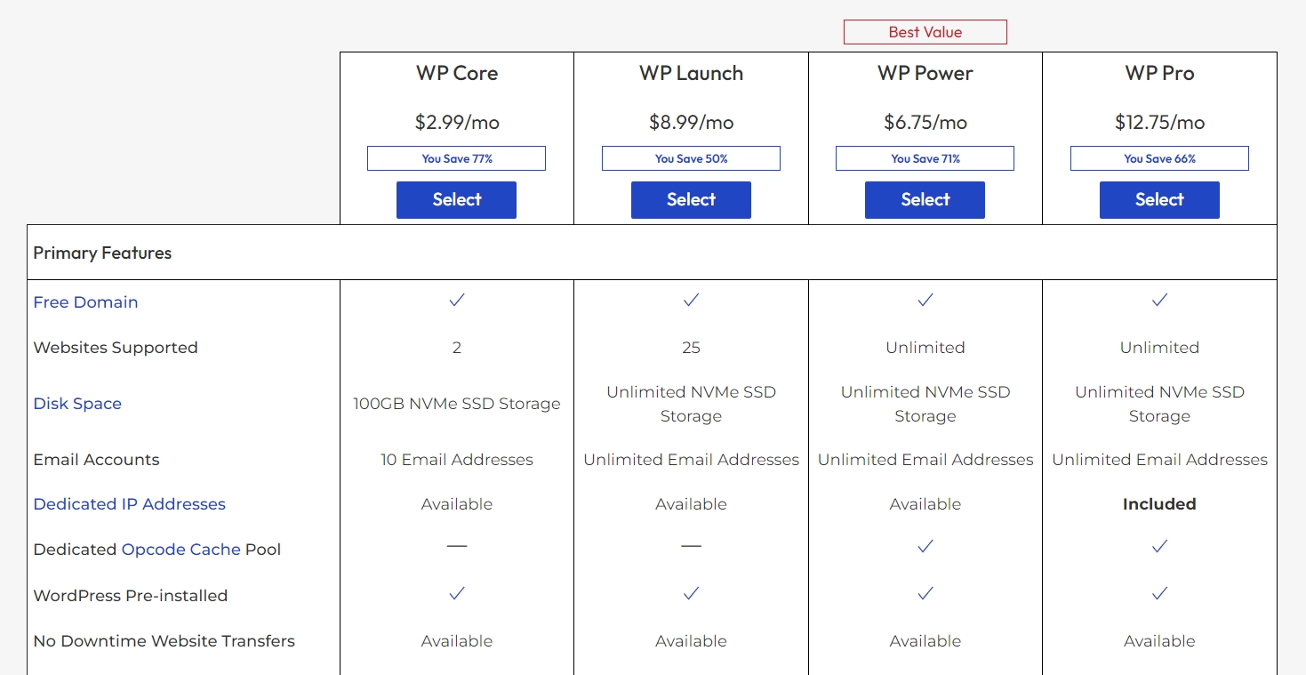 InMotion pricing plan