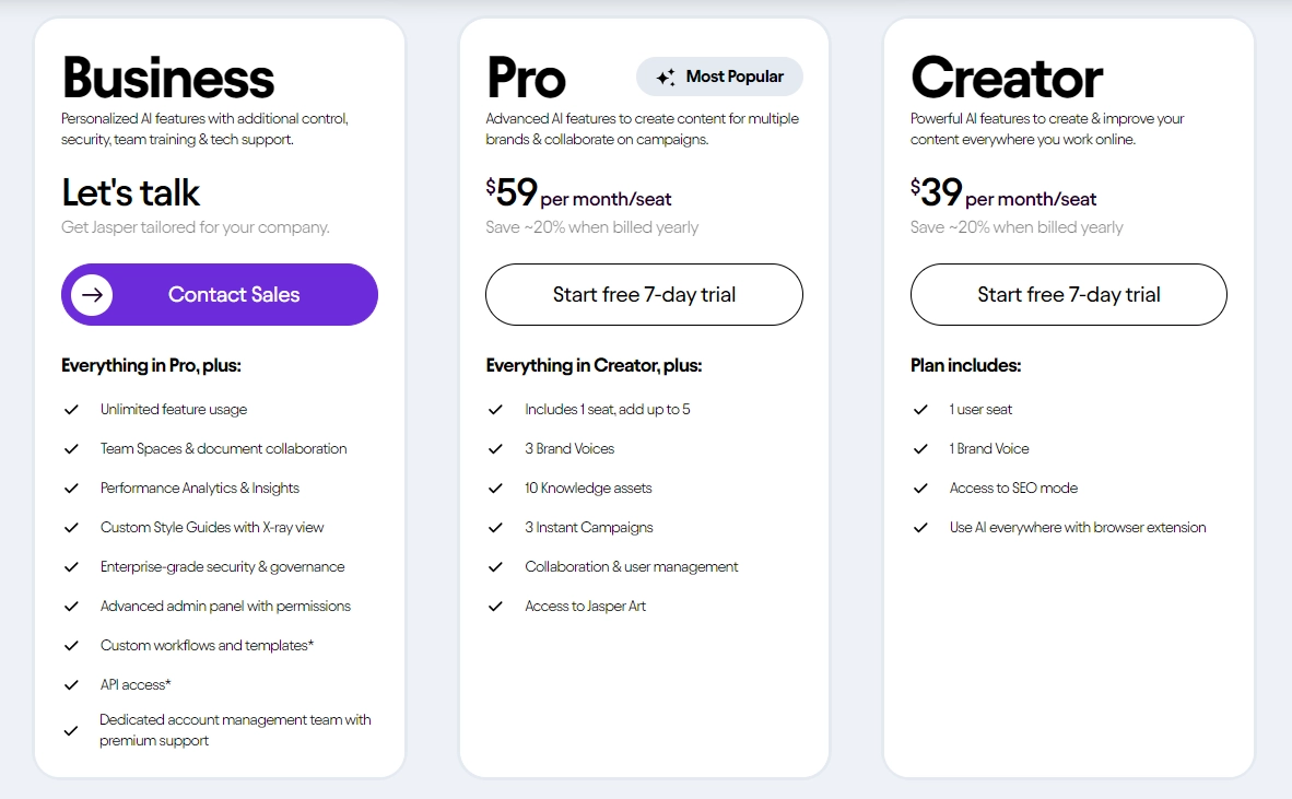 Jasper AI pricing