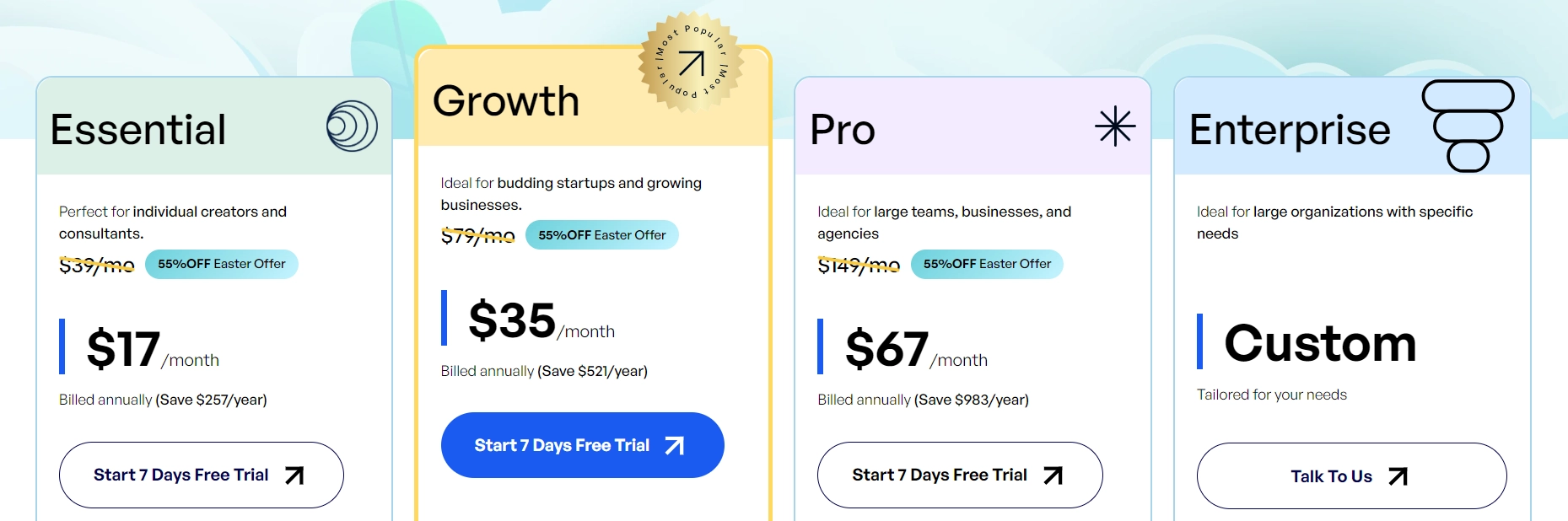 Scalenut pricing
