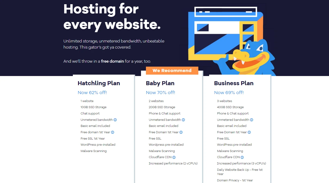 HostGator pricing