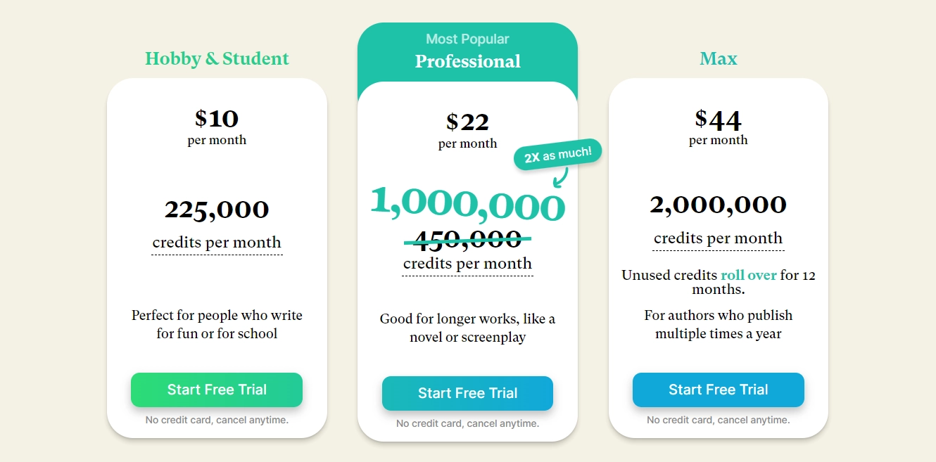 Sudowrite pricing