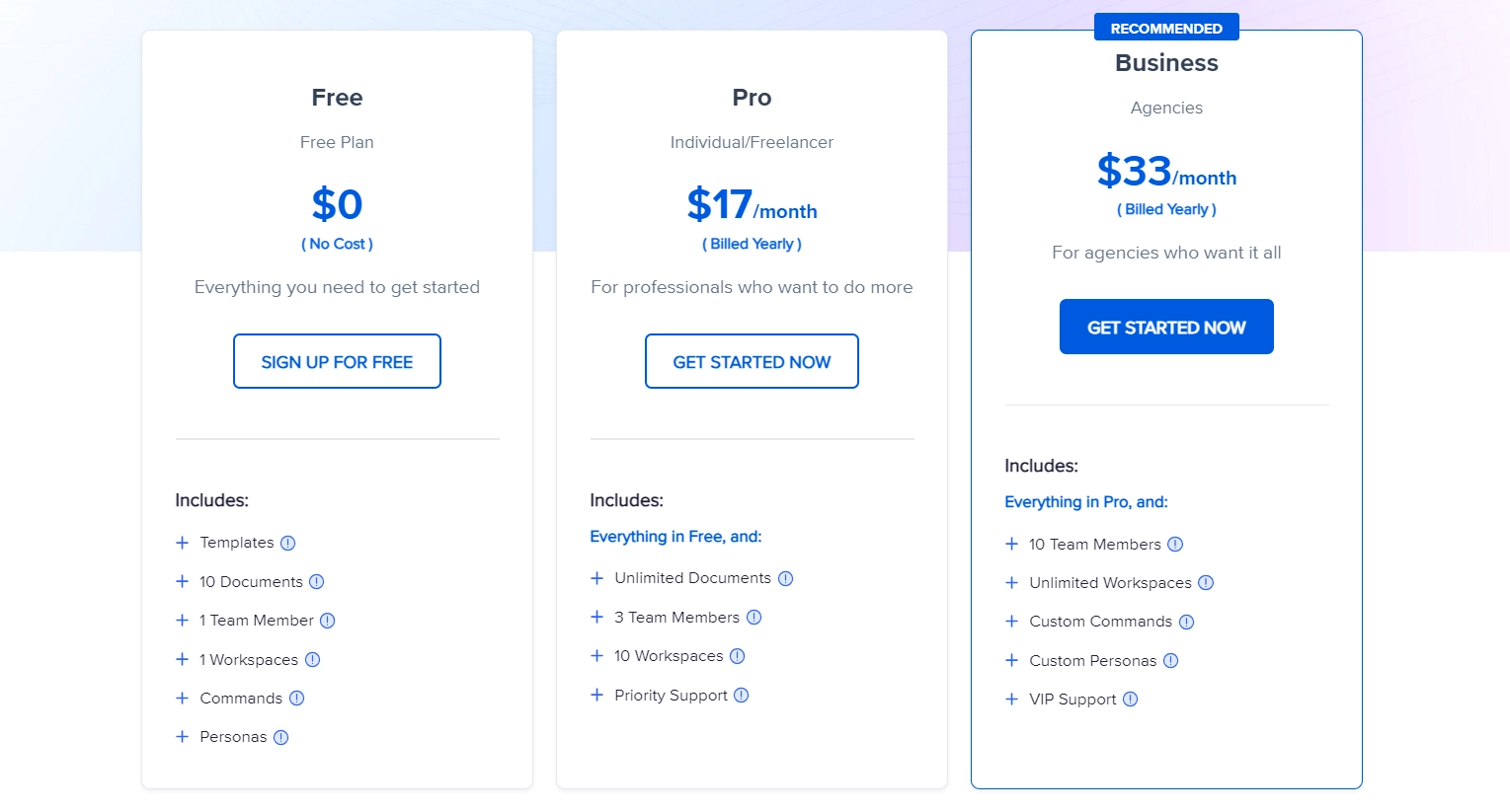 Surewriter pricing