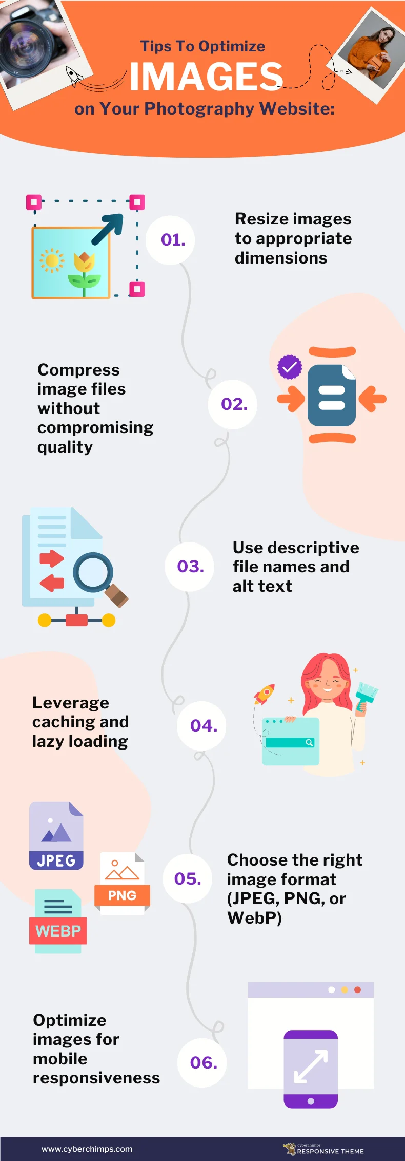 Tips to improve images of photography website
