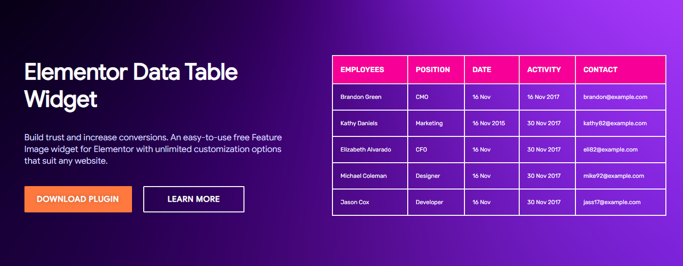 Elementor data table widget